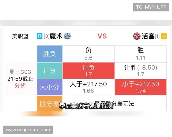NBA看球通：为篮球迷提供的最全NBA赛事直播和赛事分析解决方案
